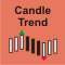 CandleTrend EA