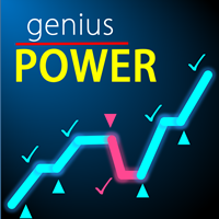 Buy The Genius Power Technical Indicator For Metatrader 4 In - 