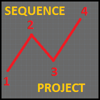 Sequence Project