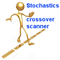 Stochastics crossover scanner