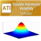 Double Harmonic Volatility Indicator MT4