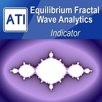 Equilibrium Fractal Wave Analytics MT4