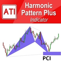 Kaufen Sie Technischer Indikator Harmonic Pattern Plus Mt4 Fur Den - 