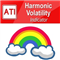 Harmonic Volatility Indicator MT5