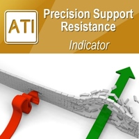 Precision Support Resistance MT4