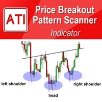 Price Breakout Pattern Scanner MT5