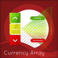 Quantum Currency Array Indicator