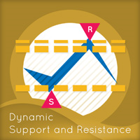 Quantum Dynamic Support and Resistance for MT5