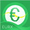 Quantum Euro Index Indicator