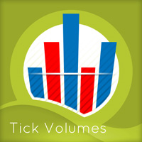 Quantum Tick Volumes Indicator for MT5