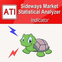 Sideways Market Statistical Analyzer MT5