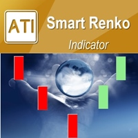 Smart Renko MT4