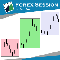 TMA Forex Session