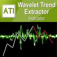 Wavelet Trend Extractor MT4