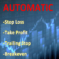 Automatic stoploss takeprofit