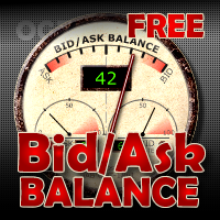 BidAsk Balance Free