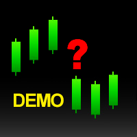 Candles Checker for Forex Limited