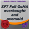 SFT Full OsMA overbought and oversold