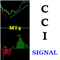 CCI Signal