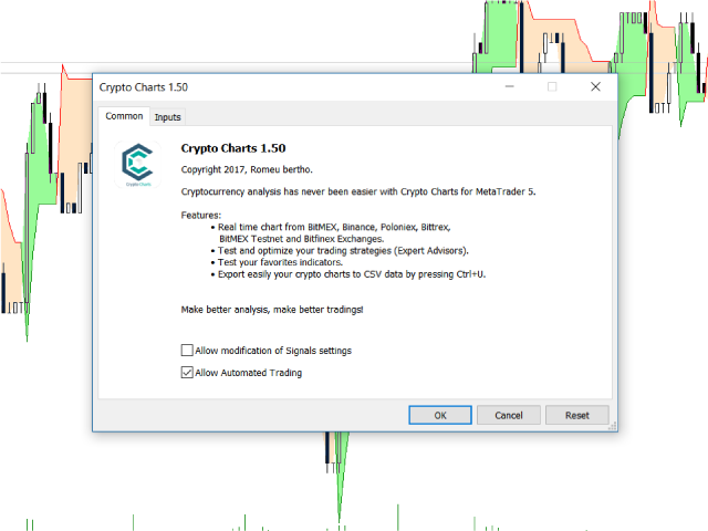 Crypto Charts Mt5