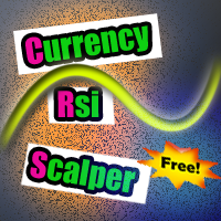 Currency RSI Scalper Demo