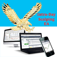 Intra Day Scalping EA