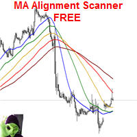 MA Alignment Scanner FREE