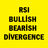 RSI Bullish Bearish Divergence