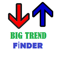 Big Trend Finder