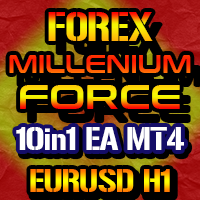 Forex force ea