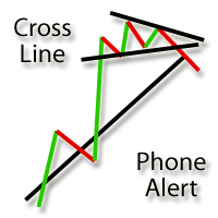 Cross Line Phone Alert