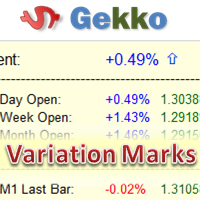 Gekko Variation Marks