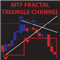 MTF Fractal Triangle Channel