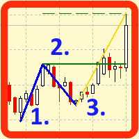 Pattern 123 Zig Zag