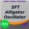 SFT Alligator Oscillator