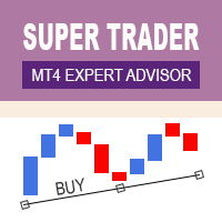 Buy the 'Super Trader' Trading Robot (Expert Advisor) for MetaTrader 4 ...