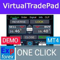 VirtualTradePad mt4 Demo