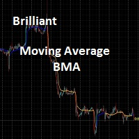 Brilliant Moving Average