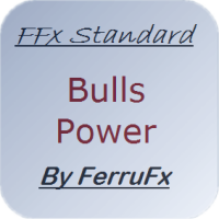 FFx Bulls Power