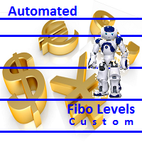 Fibo Levels Custom