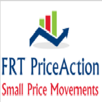 FRT PriceAction