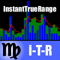 InstantTrueRange