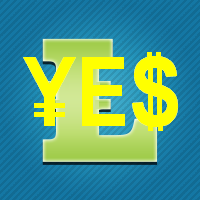 Profit Trades 95 Percent