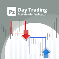 PZ Day Trading MT5