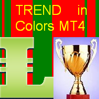 Trend in Colors MT4
