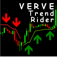 Verve Trend Rider