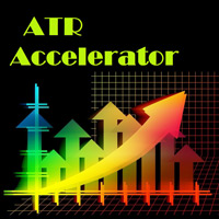 ATR Accelerator MT5