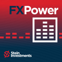 FX Power MT5 free