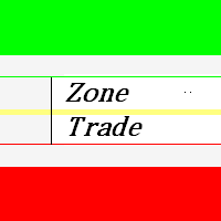 Zone Trade