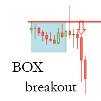 Box Mode